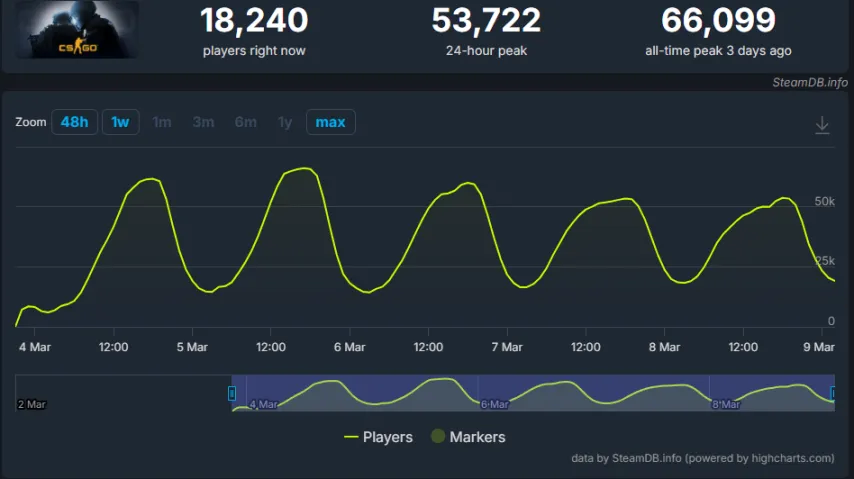 塞尔吉尼奥,中文名出炉,协商成果,牛彩网,体育赛事数据,足球比赛信息,篮球赛事平台,赛事资讯