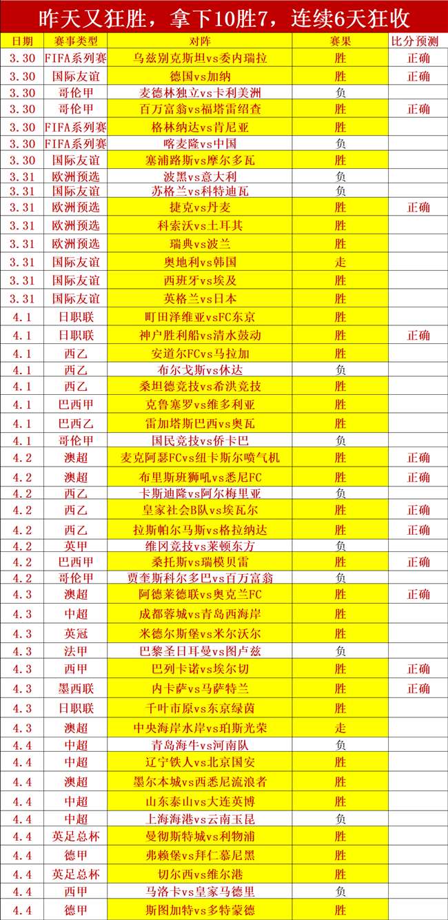 独家揭秘,大熊猫体育,家族,牛彩网,体育赛事数据,足球比赛信息,篮球赛事平台,赛事资讯