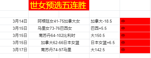 徐一璠,杨钊煊迪拜,连胜对手,牛彩网,体育赛事数据,足球比赛信息,篮球赛事平台,赛事资讯