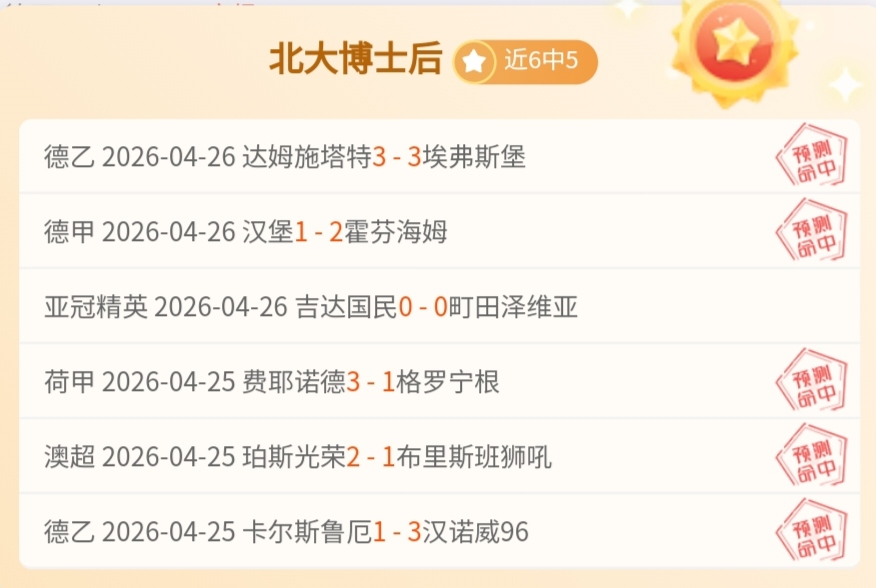 五大联赛至,今助攻超,次球员名单,牛彩网,体育赛事数据,足球比赛信息,篮球赛事平台,赛事资讯