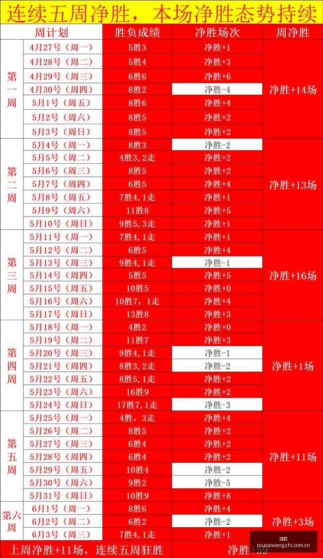 字母哥转会,去向,避开西部球,牛彩网,体育赛事数据,足球比赛信息,篮球赛事平台,赛事资讯