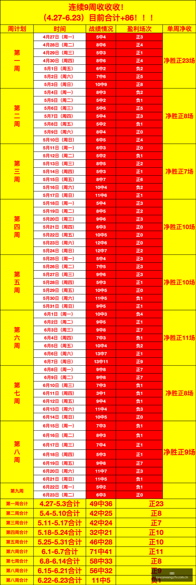 最新赛事分,格局,背后的逻辑,牛彩网,体育赛事数据,足球比赛信息,篮球赛事平台,赛事资讯