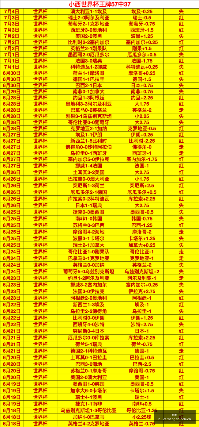 篮球盛宴亚,锦赛精彩瞬,间回顾,牛彩网,体育赛事数据,足球比赛信息,篮球赛事平台,赛事资讯