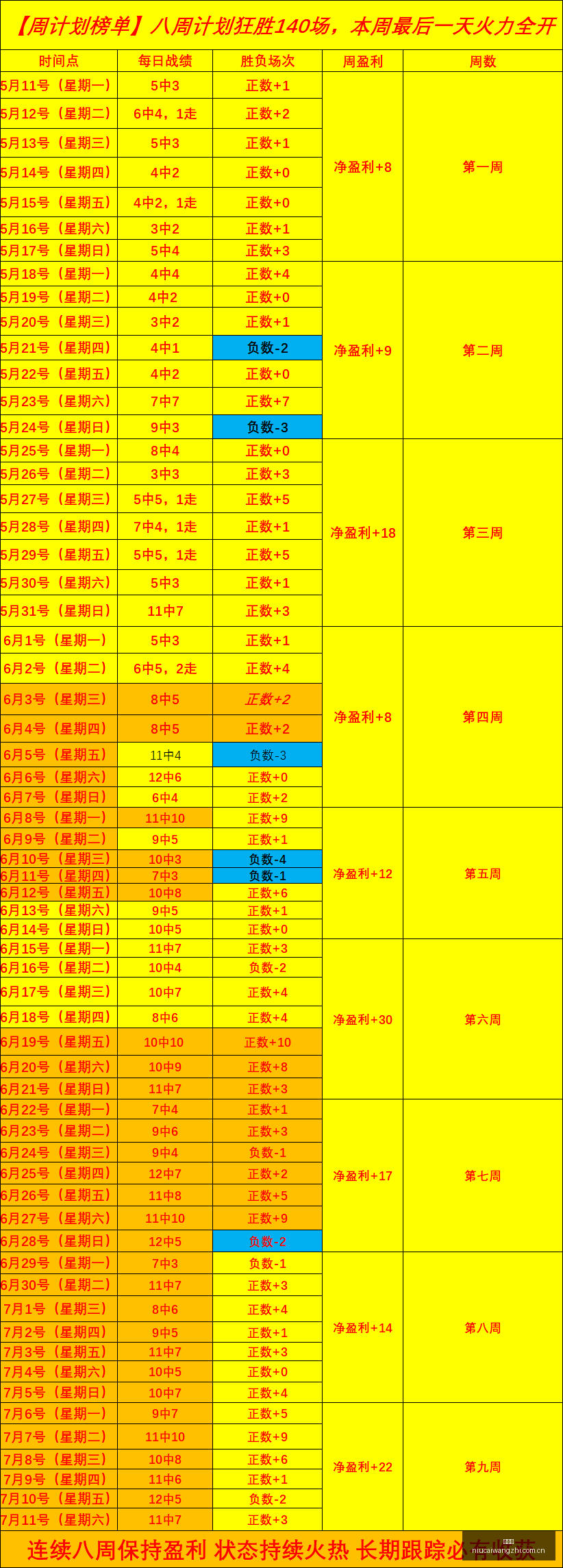 韩赛事攻略,负佳绩,今日赛事不,牛彩网,体育赛事数据,足球比赛信息,篮球赛事平台,赛事资讯