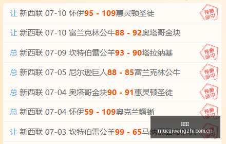 主场制胜秘,解析胜,与胜时段的,牛彩网,体育赛事数据,足球比赛信息,篮球赛事平台,赛事资讯