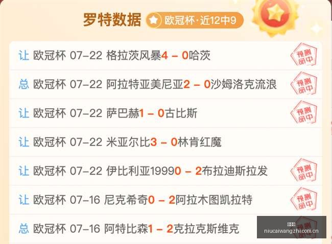 巴西甲米内,罗竞技,挑战升班马,牛彩网,体育赛事数据,足球比赛信息,篮球赛事平台,赛事资讯