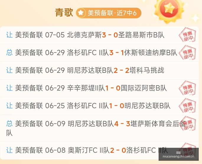 信心系列,亚冠焦点阿,德莱德联主,牛彩网,体育赛事数据,足球比赛信息,篮球赛事平台,赛事资讯