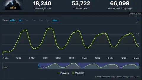 “塞尔吉尼奥中文名出炉：协商成果，彰显个人选择”