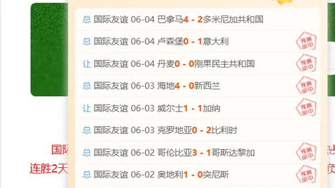 林总晨间友情故，牛彩网，事捷克如何轻松战胜危地马拉