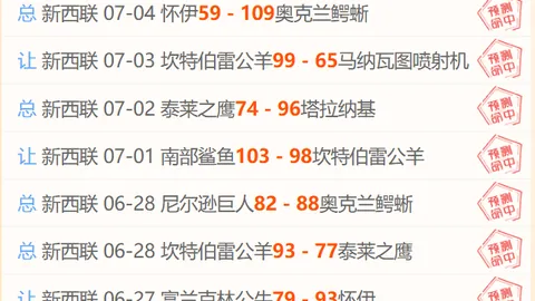推荐 2026世界杯前瞻：葡萄牙对阵克罗地亚，赛事分析