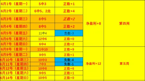 韩赛事攻略：14胜10负佳绩，今日赛事不容错过2场